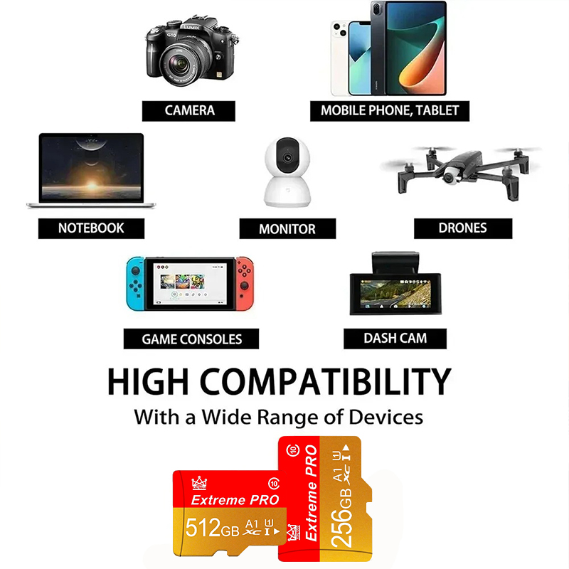 Mini-SD-Speicherkarte 16g/32g/ – Tablet Accessories For Reading Bewertung und Preis