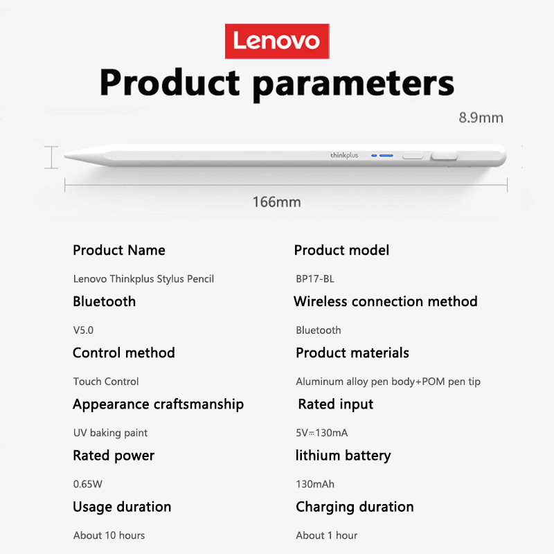Lenovo Universal Stylus Pen fü – Tablet Accessories Lenovo Bewertung und Preis