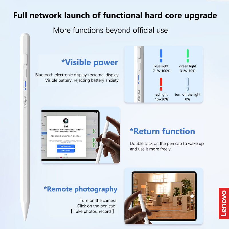 Lenovo Universal Stylus Pen fü – Tablet Accessories Lenovo Bewertung und Preis